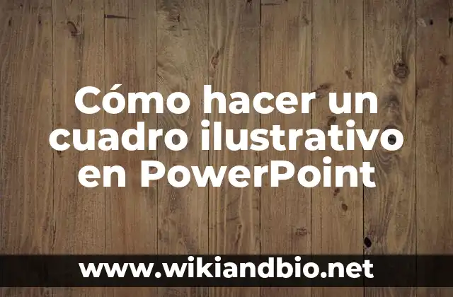 Cómo hacer un cuadro ilustrativo en PowerPoint