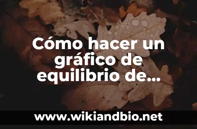 Cómo hacer un gráfico de equilibrio de mercado en Excel