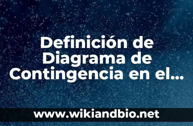 Definición de Diagrama de Contingencia en el Sector Automotriz: según Autor, Ejemplos, qué es, Concepto y Significado