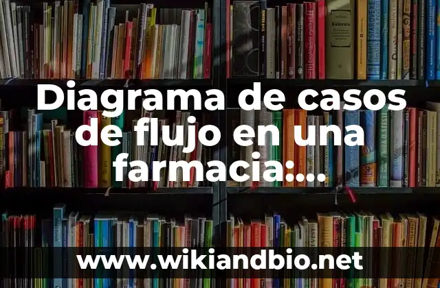 Ejemplos de diagramas de casos de flujo en una farmacia