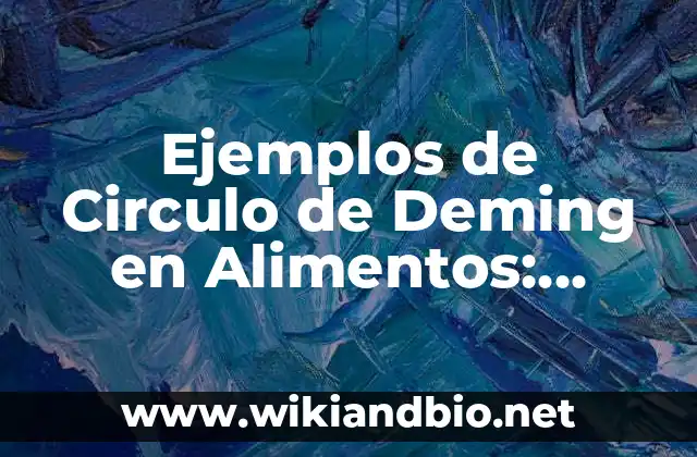 Ejemplos de Circulo de Deming en Alimentos