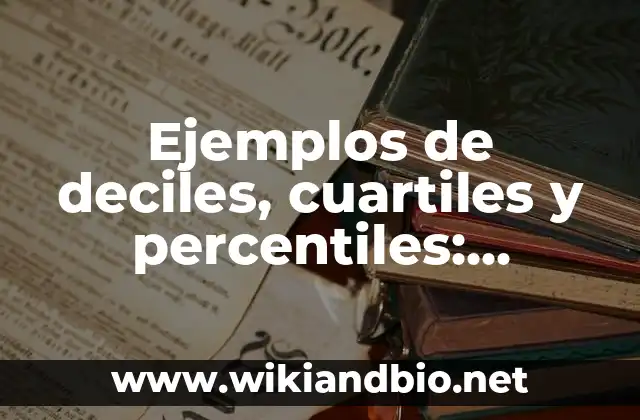 Ejemplos de deciles, cuartiles y percentiles: Definición según Autor, qué