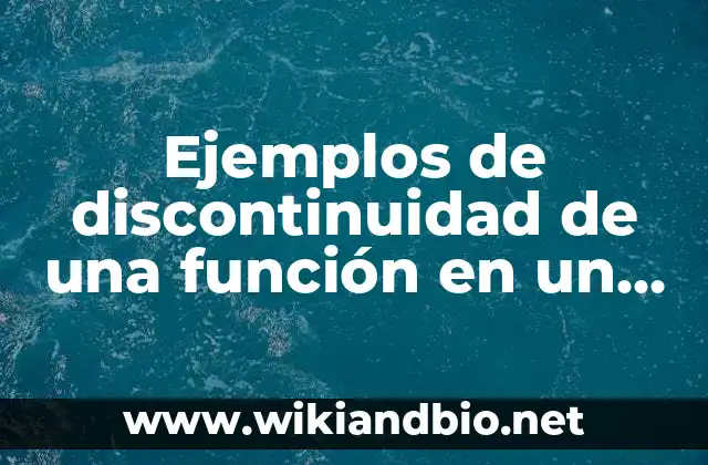 Ejemplos de discontinuidad de una función en un punto: Definición según