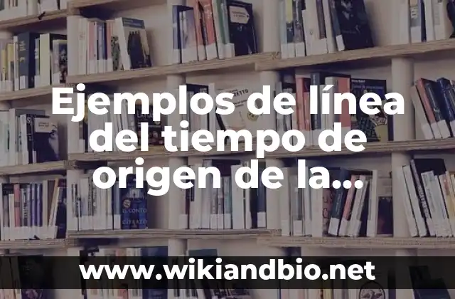 Ejemplos de línea del tiempo de origen de la administración: Definición