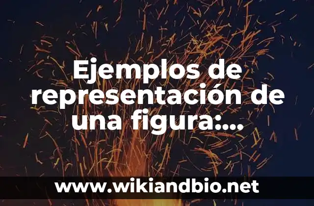 Ejemplos de representación de una figura: Definición según Autor, ¿qué es?