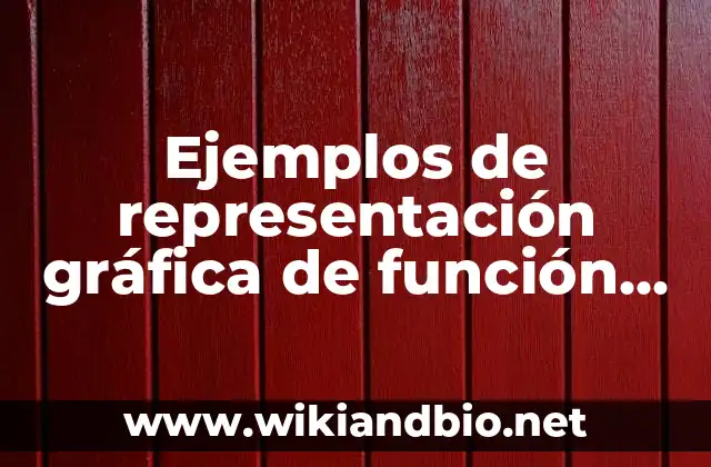 Ejemplos de representación gráfica de función real de variable real
