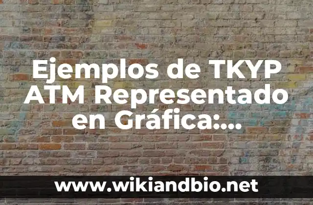 Ejemplos de TKYP ATM Representado en Gráfica: Definición según Autor, qué es, Concepto y Significado