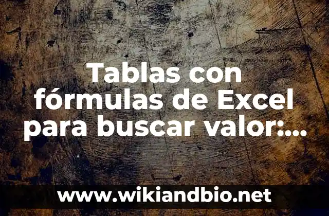 Tablas con fórmulas de Excel para buscar valor: según Autor, Ejemplos, qué es, Concepto y Significado